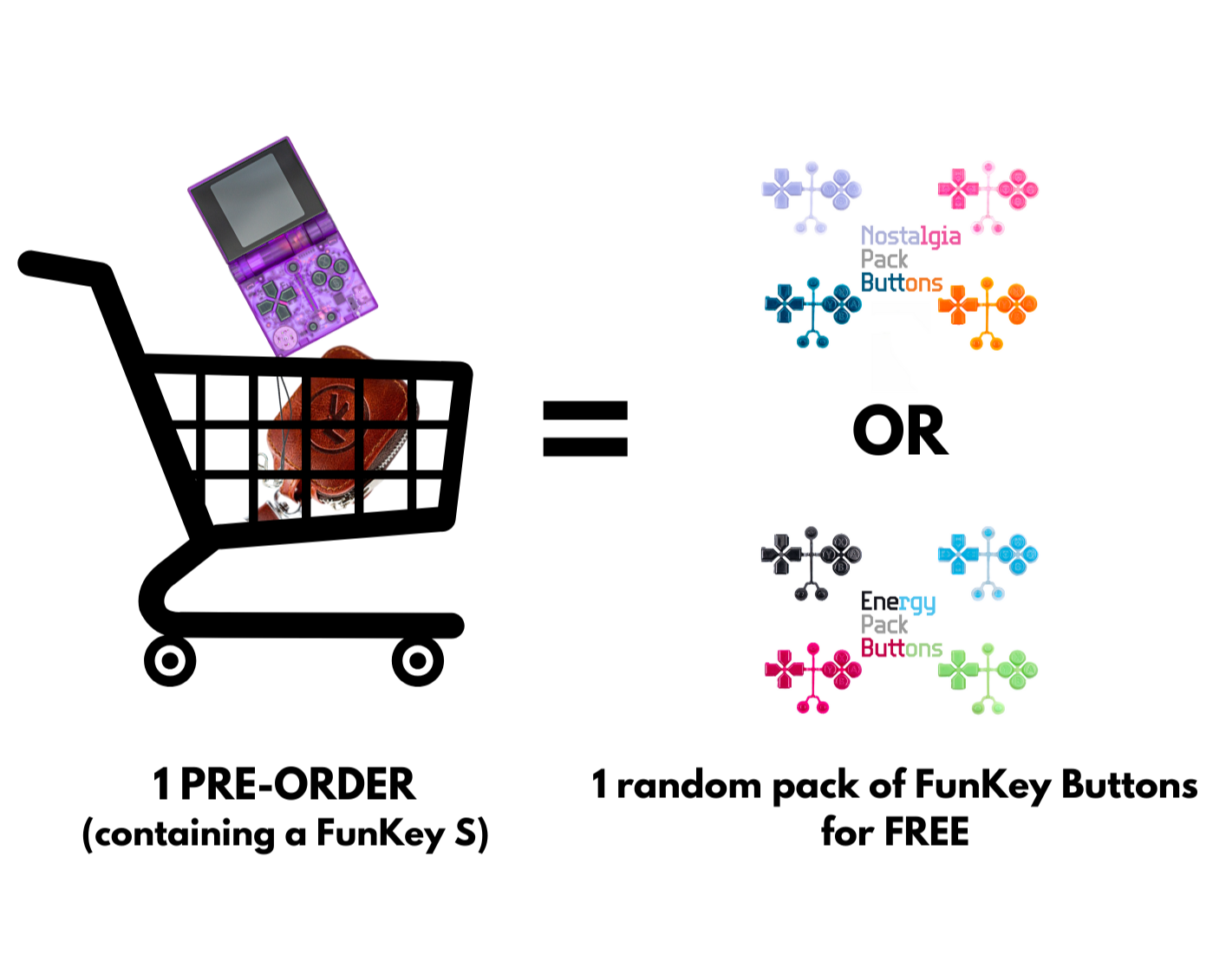 FunKey S : Retrogaming Gray – FunKey Project